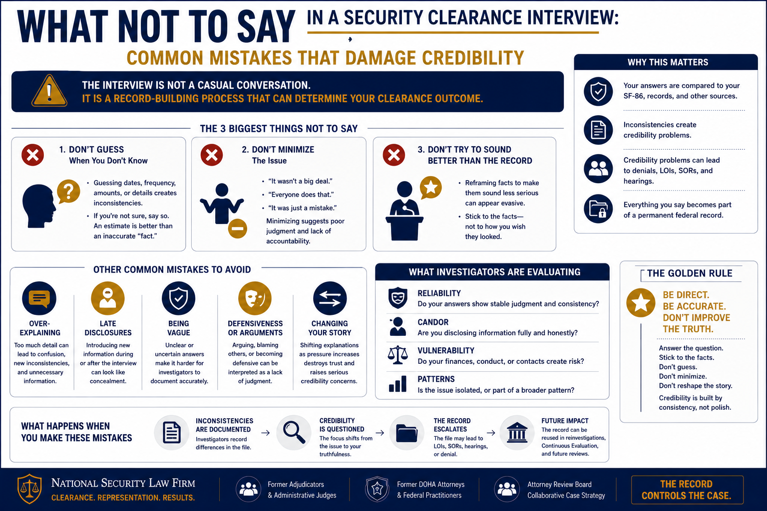 what not to say in subject interview

