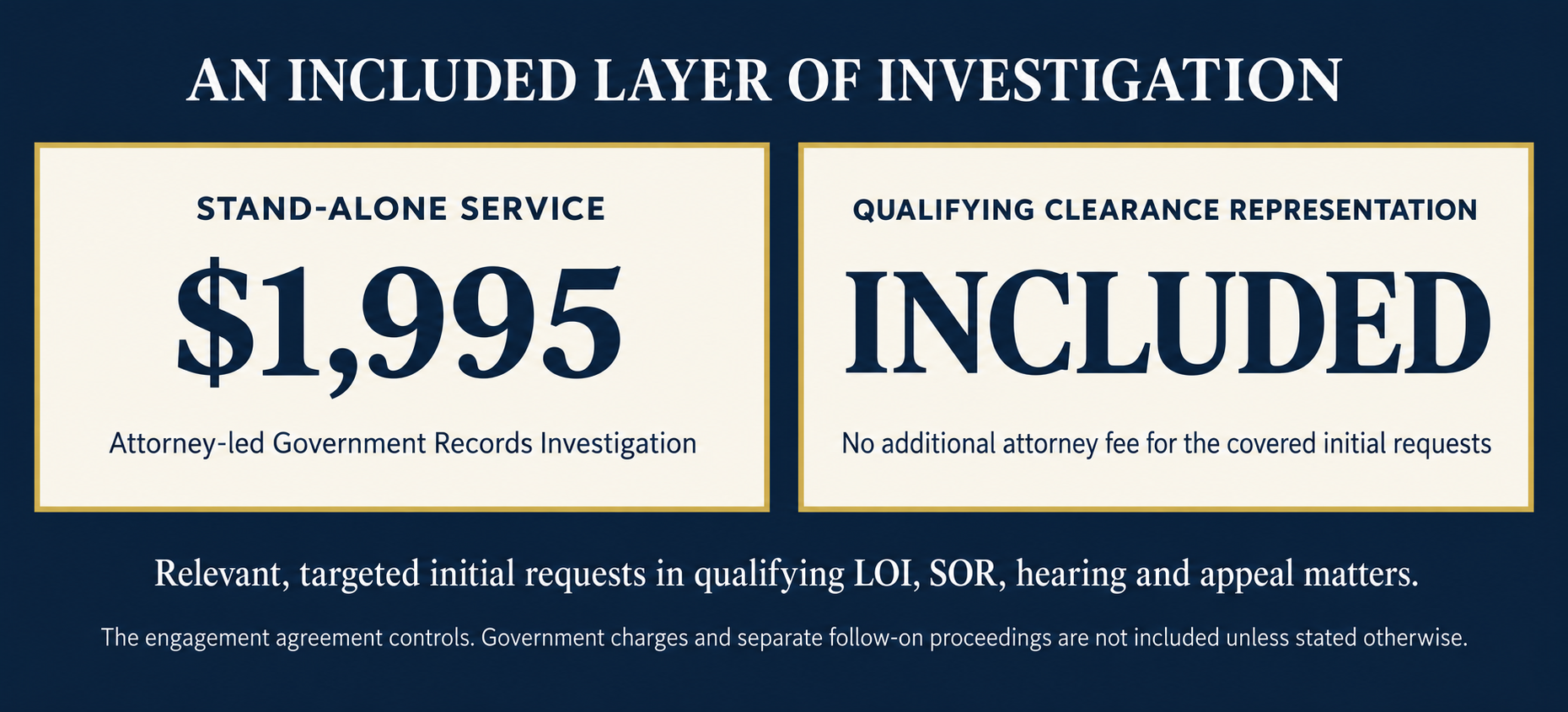 NSLF government records investigation included for qualifying clearance representation